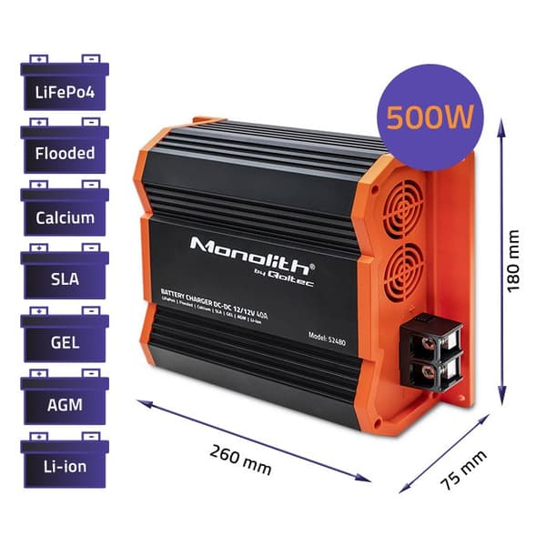Qoltec 52480 Monolith DC-DC-oplader til LiFePO4 AGM 12V-batterier | 40A | 500W