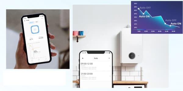 Wifi-termostaatti LCD-näytöllä ja vedenpitävällä anturilla Sonoff 16A