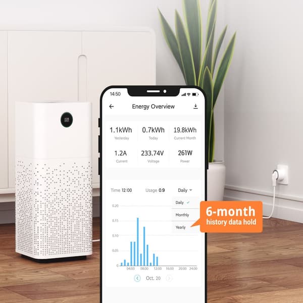 Sonoff S60 Smart Wifi Stikkontakt Wattmeter 16A 4000W Stikben