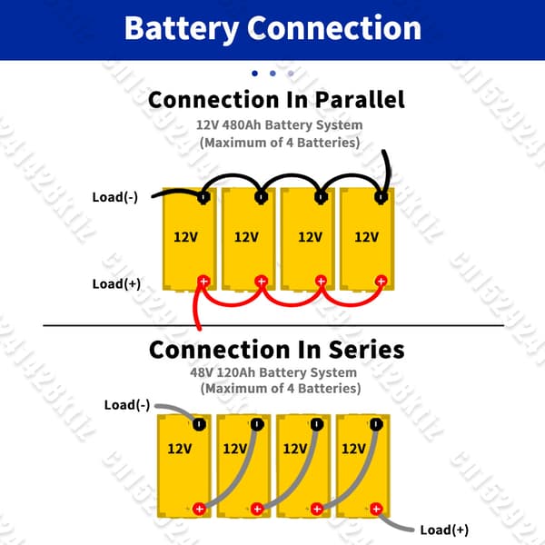 LiFePO4-batteripack, 120AH kapacitet, inbyggd BMS,12,8v 120ah-1STK