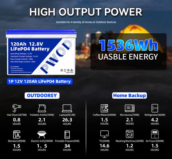 LiFePO4-batteripack, 120AH kapacitet, inbyggd BMS,12,8v 120ah-1STK