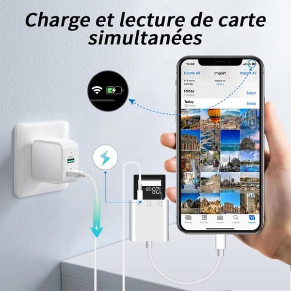 SD/Micro SD-kortläsare för iPhone/iPad Plug and Play, SD-minneskortadapter med samtidig läsning och laddning