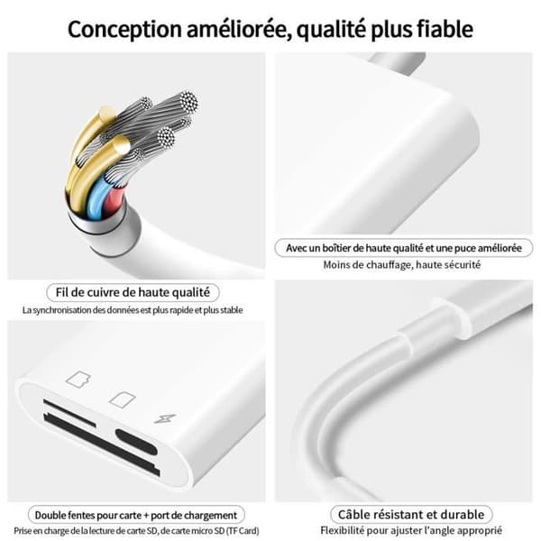 SD/Micro SD-kortläsare för iPhone/iPad Plug and Play, SD-minneskortadapter med samtidig läsning och laddning