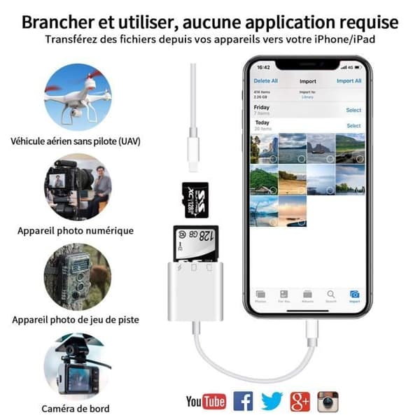 SD/Micro SD-kortläsare för iPhone/iPad Plug and Play, SD-minneskortadapter med samtidig läsning och laddning