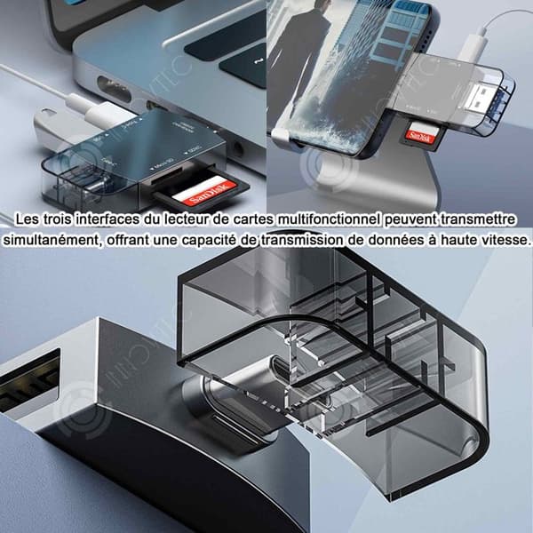 INN SD-kortläsare med 512 GB USB 3.0 multifunktionsdubbel kortplats Höghastighetsöverföring för telefondator
