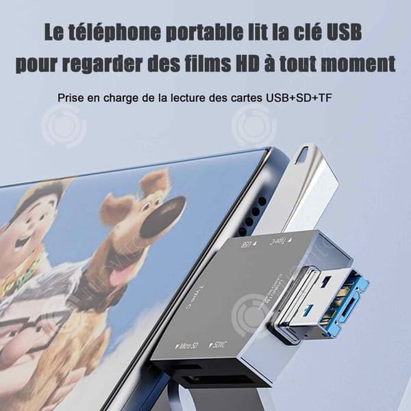INN SD-kortläsare med 512 GB USB 3.0 multifunktionsdubbel kortplats Höghastighetsöverföring för telefondator
