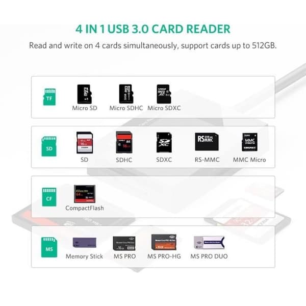 Allinone 30333 USB 3.0 kortläsare