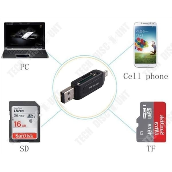 SD-kortläsare USB intern minnesmikroadapter bärbara datorer högpresterande kompakt liten svart port