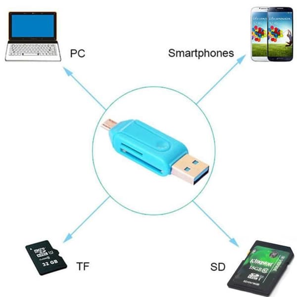 TD® 2 in 1 Micro USB OTG USB Flash Drive Adapter / Micro SD Memory Card Reader / Data Card Adapter Blå