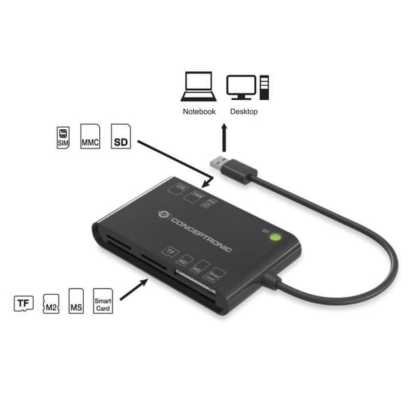 CONCEPTRONIC BIAN01B INTERIÖR SMART KORTLÄSARE USB 3.2 GEN 1