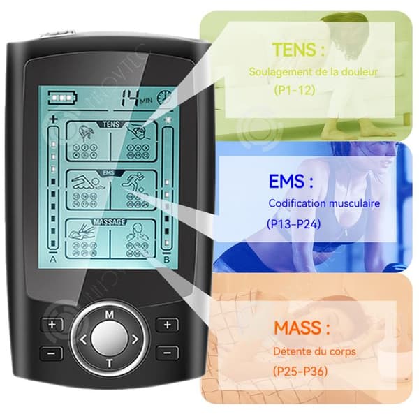 INN Muskelsimulator 36 lägen 20 hastigheter Snabbladdning Typ-C bikanal Bakgrundsbelyst LCD-skärm elektroden muskelstimulator