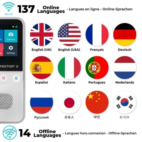Interpretor 2 - Instant AI Voice Translator 137 språk med kamera