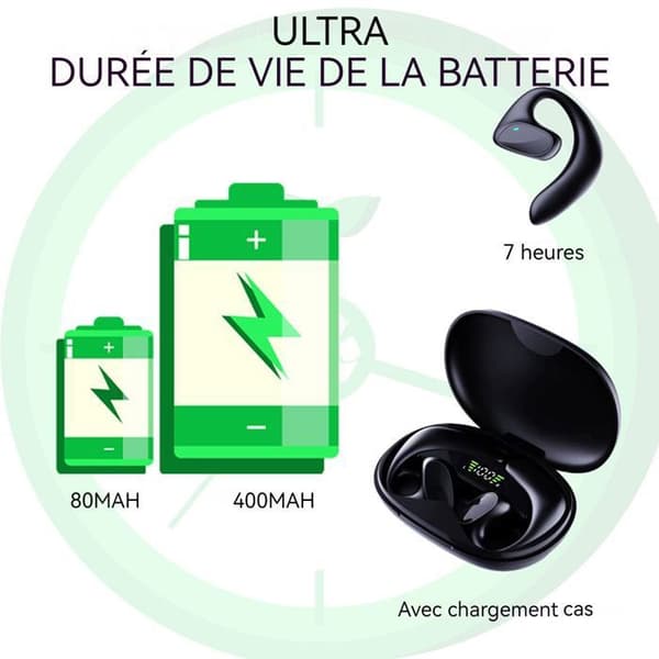 Översättningshörlurar - INN - Modell INN® - 144 språk - 7 timmars batteritid - Bluetooth 5.3