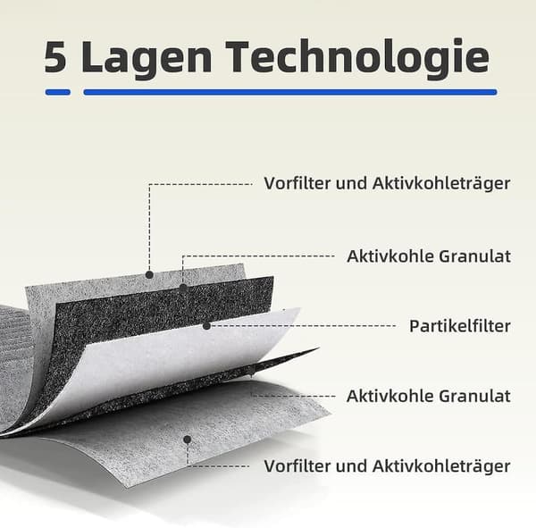 4 kpl aktiivihiilisuodattimia liesituulettimeen Siemens Hz9vrcr0 17004796 / Bosch Hez9vrcr0 17004805 / Neff Z821vr0 17004806, Gaggenau CA282111-Xin