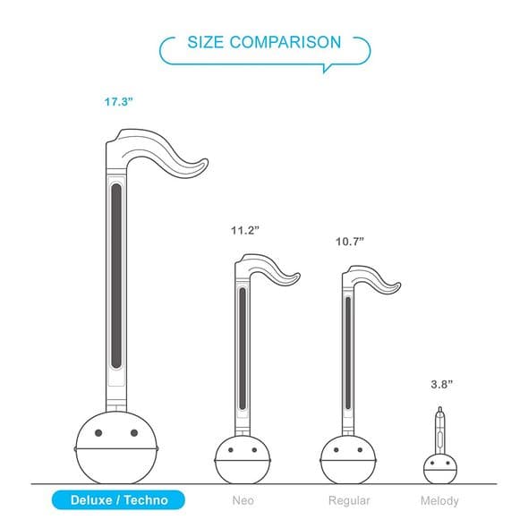 Otamatone Deluxe: Det Ultimata Japanska Musikinstrumentet för Musikentusiaster och Hobbyister