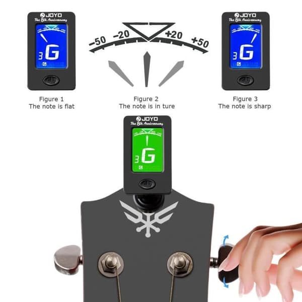 Chromatic Guitar Tuner och Capo - Nero - ABS Plast - CR2032 Batteri ingår