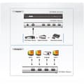 Pikkukuva 4 / 4: ATEN video/audio splitter VanCryst - 4 ports