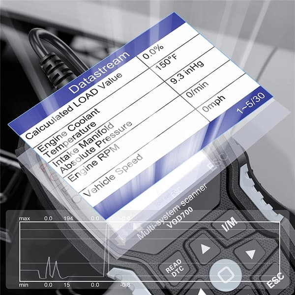 OBD2 Scanner, Diagnostisk Scan Værktøj, ABS Blødning, VOD700