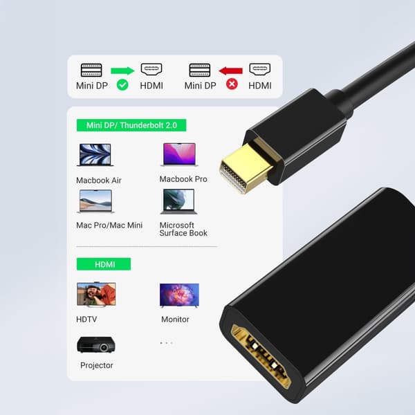 Mini DP DisplayPort - HDMI 4K kabeladapter, sort