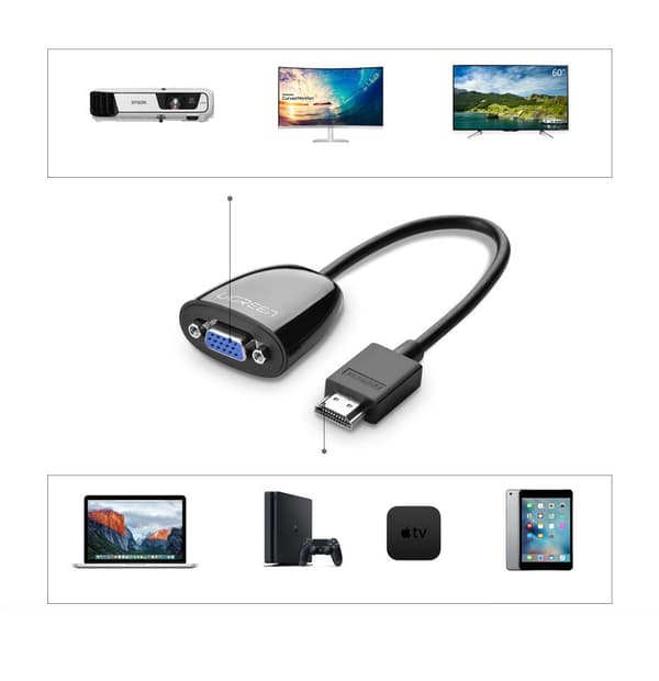 Sovitinkaapeli HDMI-uros VGA-naaras FHD musta