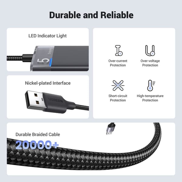 HUB-adapter, 4x USB-A 3.0-portsdelare och svart USB-A-strömkabel