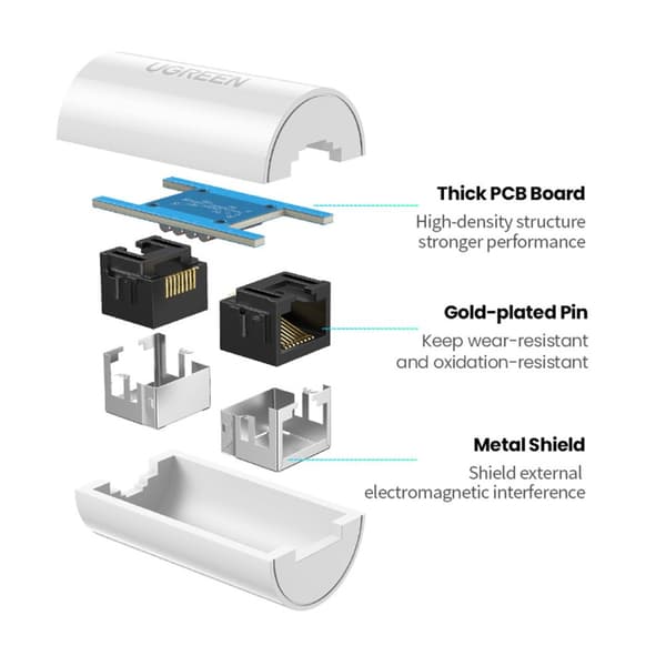 Muffelstik til RJ45 Kat. parsnoede netværkskabler. 5e/6 til 100m hvid