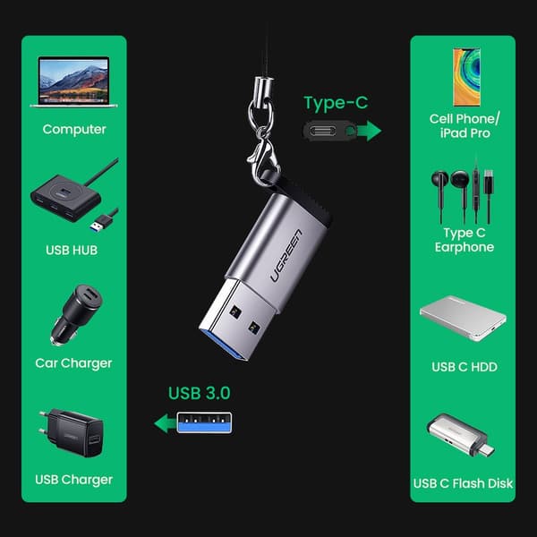 Adapterstik fra USB-C til USB 5Gb/s, grå