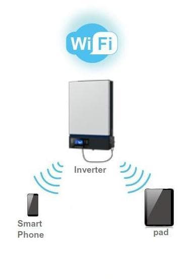 Wi-Fi-modul til kommunikation med ESB/HPS-invertere