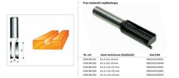 CONDOR TRÆSÆR LIGE FI=10 x 25 mm SKAFT 8 mm UDEN LEJE