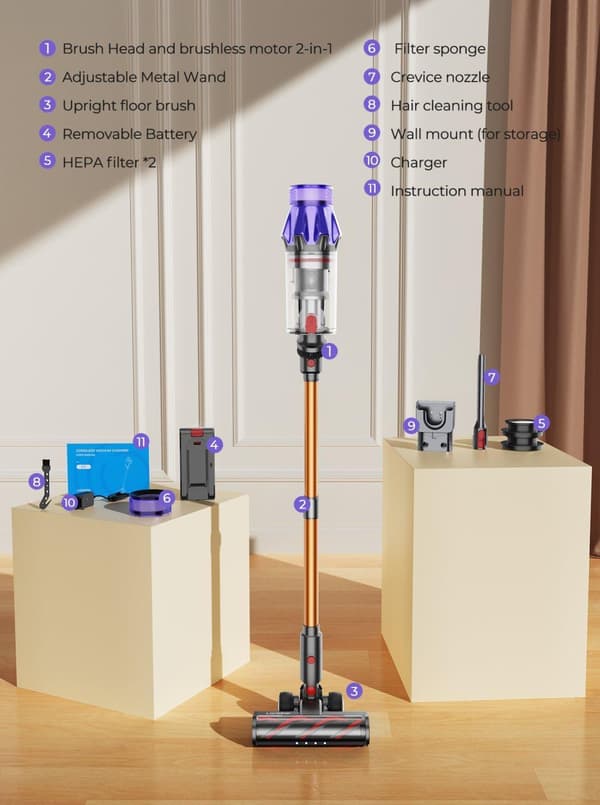 Laresar V7 – Kraftfull Sladdlös Dammsugare med 50KPA Sugkraft, Smart Design & Löstagbart Batteri