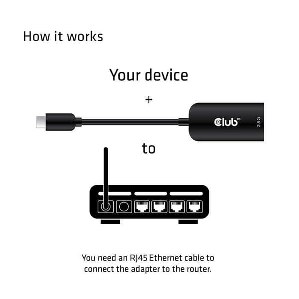Club 3D USB 3.2 Typ C till 2,5 Gigabit Ethernet St./BU Adapter Svart - CAC-1520
