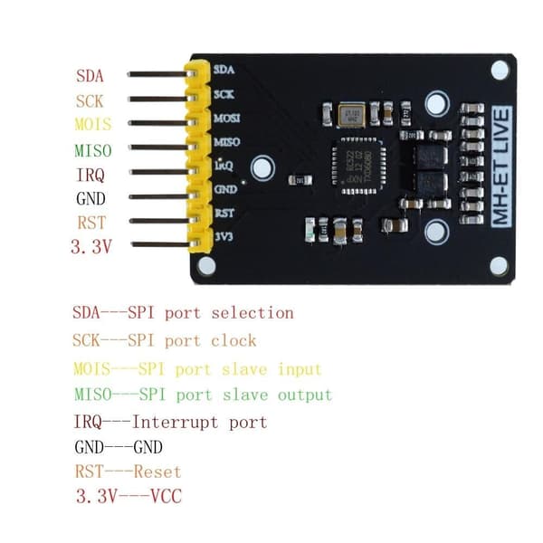 Mini RF Kortläsare Modul Läs & Skriv 13.56 Mhz MFRC-522 RC522 RFID RF IC Kit
