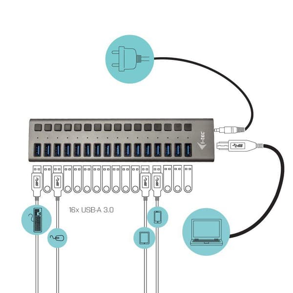 I-tec Usb 3.0 Hub 16 Port 90w Musta