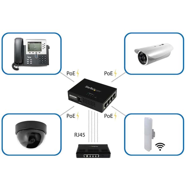 Startech 4 Port Ethernet Power Over Ethernet+ Injector Sort