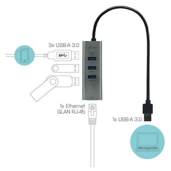 I-tec U3metalg3hub Sort