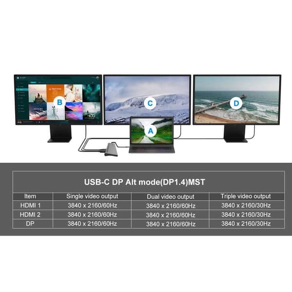Conceptronic Donn17g Hub Usb-c Silver
