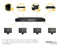 Miniatyrbillede 5 af 6: Startech 4x4 Hdmi Matrix Switch Sort