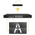 Miniatyrbillede 6 af 6: Startech 4x4 Hdmi Matrix Switch Sort