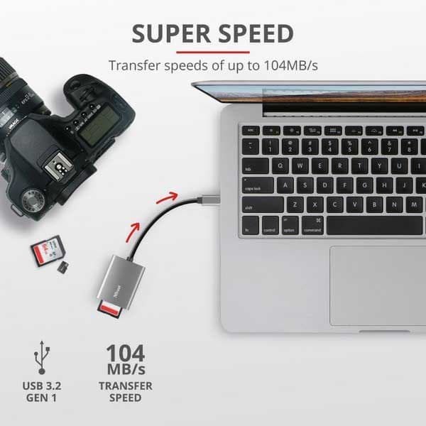 Trust Usb C 24136 Ulkoinen Kortinlukija Musta