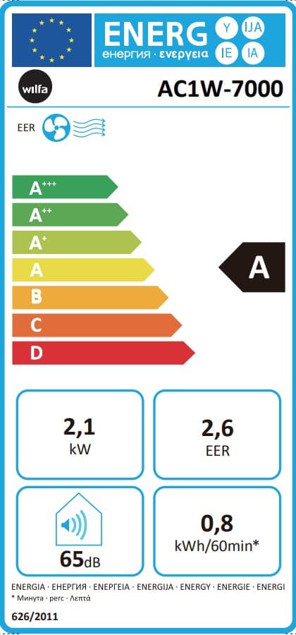 A A