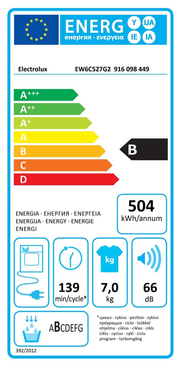 B Electrolux kondenstumlare EW6C527G2