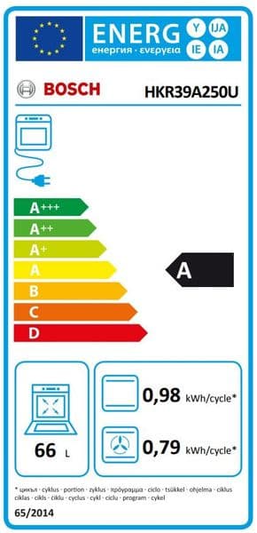 A A