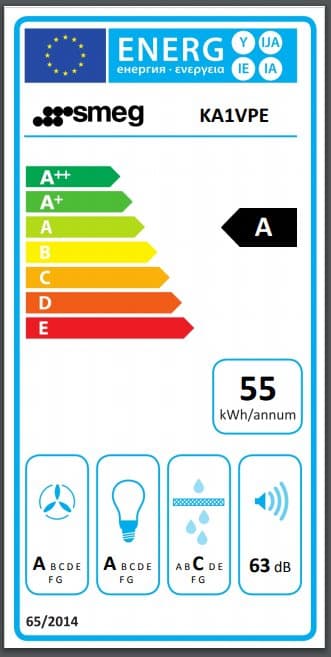 A A