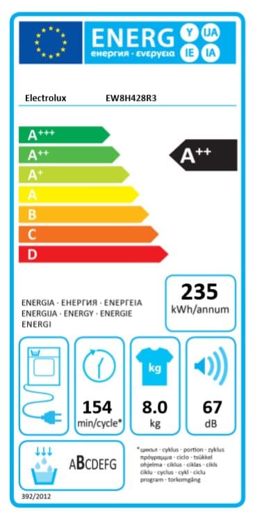 A++ Electrolux torktumlare EW8H428R3