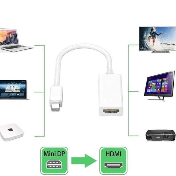 Universal Billader | 2 USB-stik | 2.1A hurtigopladning | LINK