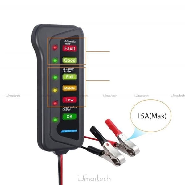 Eximtrade Auto Car 12V batteri- och generatortestare med 6 lysdioder