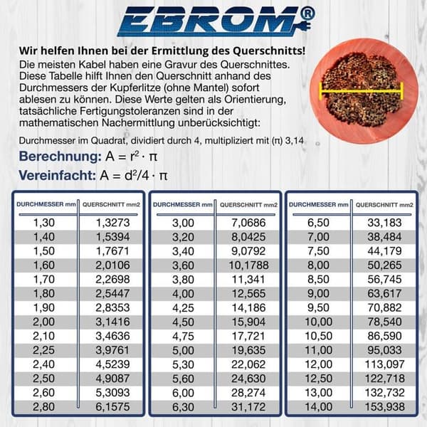 Ebrom fordonsbatteri - EB-BATT-25mm2-rot-5m