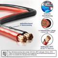 Miniatyrbild 2 av 4: Ebrom fordonsbatteri - EB-BATT-25mm2-rot-5m