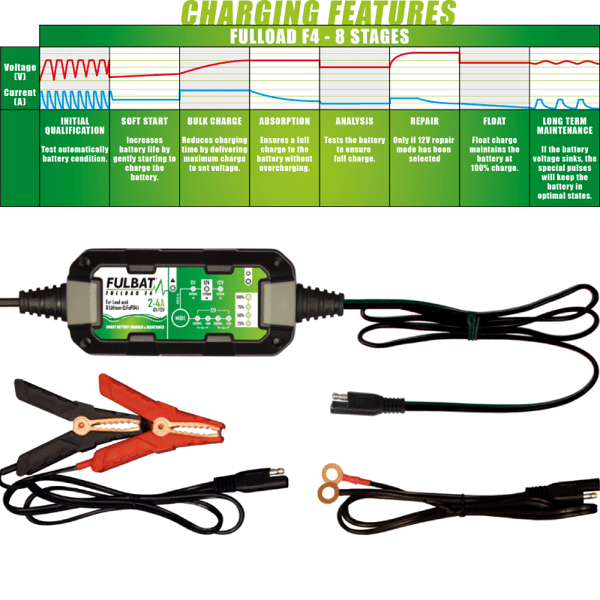 FULBAT FULLOAD F4 oplader til bly-syre, gel, AGM og Lithium-ion batterier