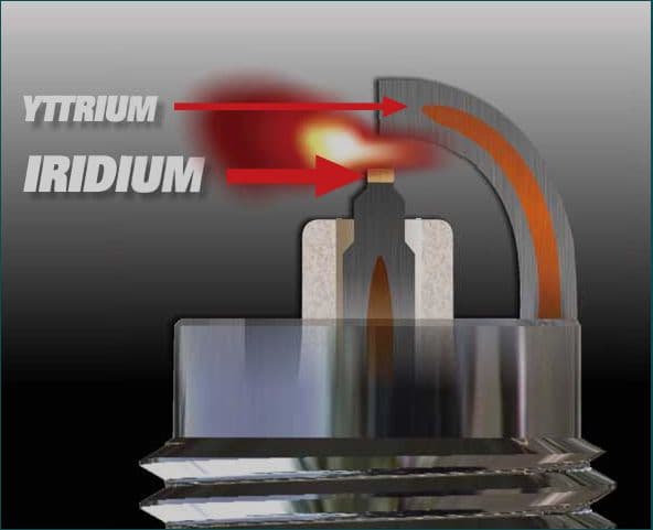 P11+ (1708) MR14YIR-1 tændrør, BRISK Premium+ IRIDIUM tændrør